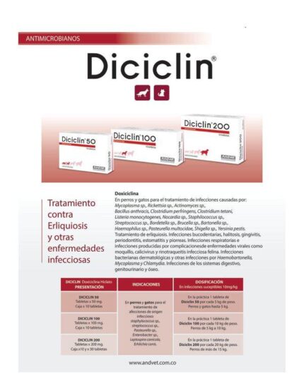 Medicamento-Diciclin